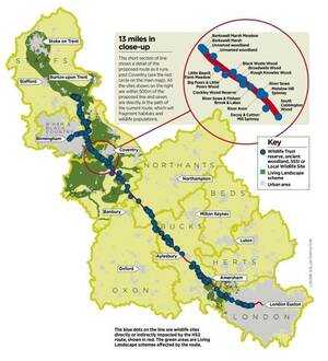 HS2 High-Speed Rail